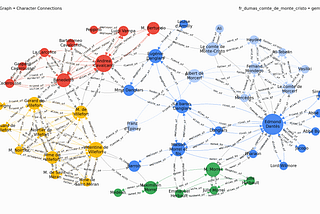 Building Knowledge Graphs with Gemini