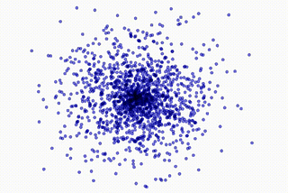 Detecting Document Similarity With Doc2vec