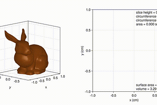 Julia and Projective Geometric Algebra