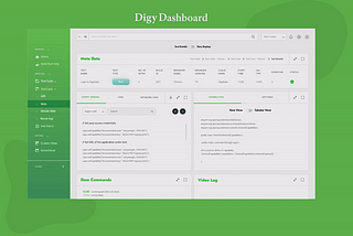 Enterprise Dashboard — Digy4 Cloud Based Dashboard for Multiple Automation Tools and Frameworks