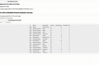 Embedding Oracle Analytics — iFrames and Events