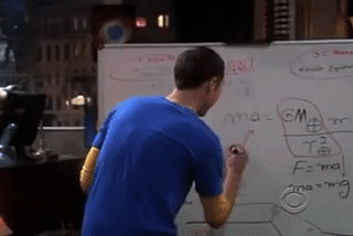 Scrum events explained