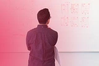 What we have learned about testing business models