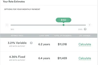 Product Management in FinTech