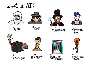 An illustration entitled “What is AI?” followed by a series of cartoon-style drawings including “A Spy” and “A Hall of Mirrors”