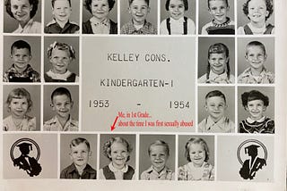 Class picture of students in the kindergarten/first grade class of 1953–1954 of Kelley Consolidated School, Kelley, IA