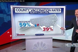 Spatial heterogeneity on the news