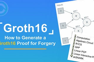 How to Generate a Groth16 Proof for Forgery