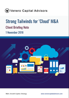 Strong Tailwinds for ‘Cloud’ M&A
