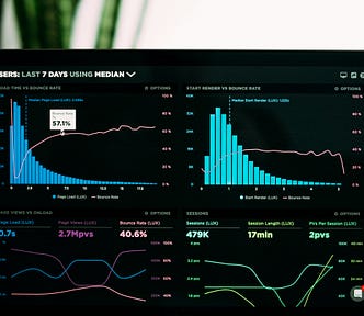 Graphs appearing to show Google Anlytics Type data