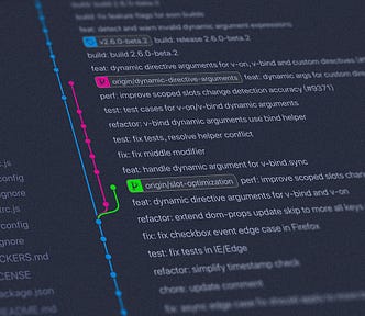 A list of git commits