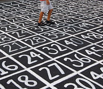 numbers on the ground