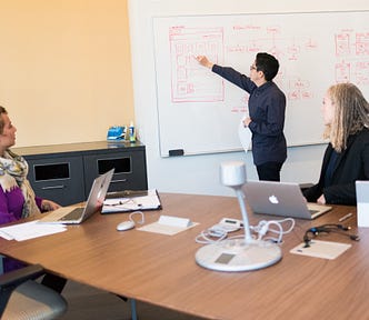 An office with a whiteboard where one person is explaining something