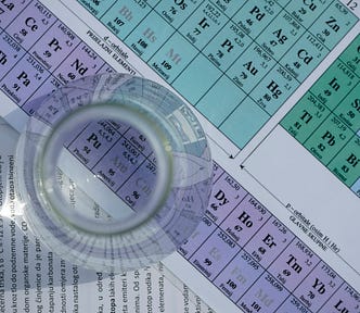 An image of part of the periodic table