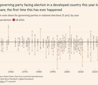 The most insightful stories about Film - Medium