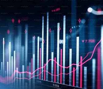 A graph showing trends and patterns