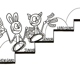 An illustration of a rabbit and a pig, climbing stairs. Each stair is a career level.