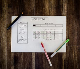 Weekly Review for Your Goals