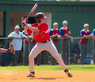 A batter at bat, ready to swing