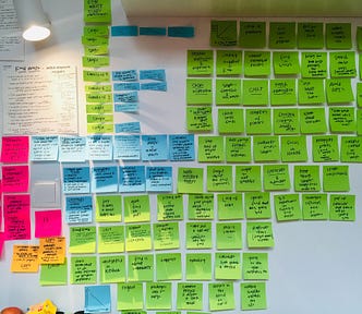 A whiteboard filled with color-coded post-it notes to conduct user research.