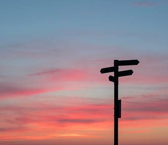 A sign post pointing in four directions at sunset
