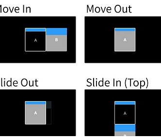 Figma Prototyping Animations in action, all set to Ease In And Out and 300ms Duration