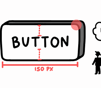 huge button with two people looking and saying “hmmm. maybe one pixel to the left”