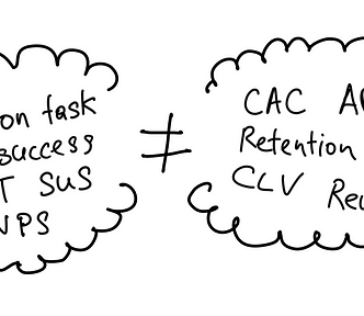 UX metrics don’t guarantee you real business outcomes.