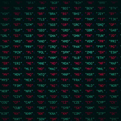 Building a Command-Line Interface (CLI) Tool with Python: A Beginner’s ...