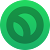 Orina Protocol