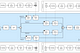 Simulação de processo em BPMN com gateway inclusivo no Camunda Modeler