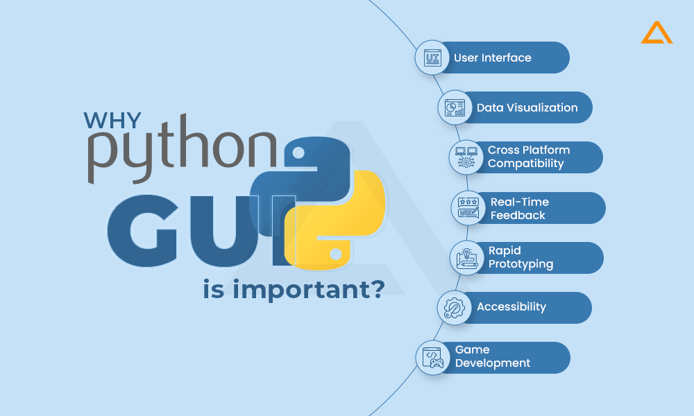 What’s the best GUI Library for Python? | by Sophia Smith | Medium