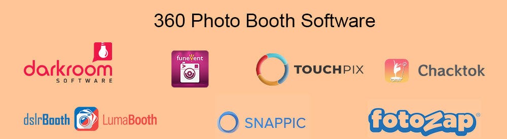 Exploring The Best 360 Photo Booth Software In 2023 | by GO360BOOTH ...