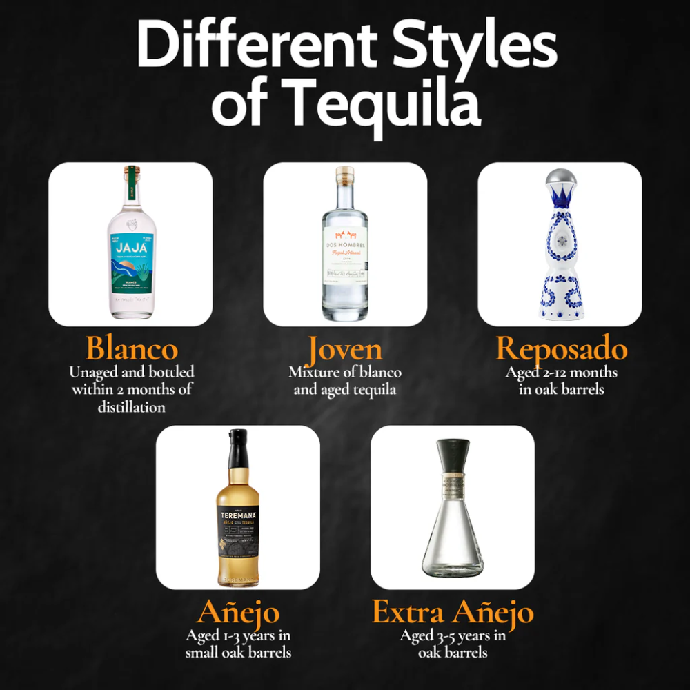 11 dark tequilas to try in 2024 experts’ selection by Winnie Kang