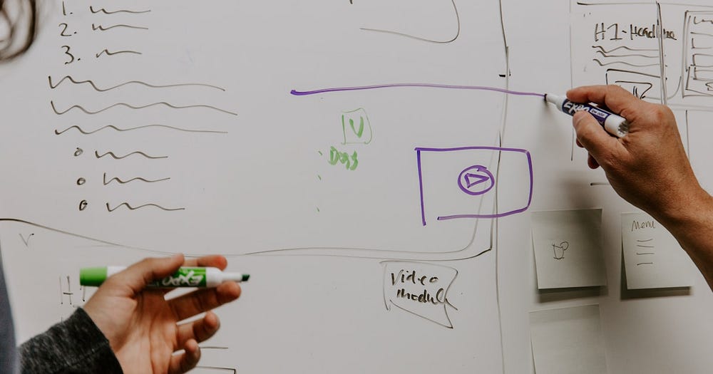 Prisoner’s Dilemma: The Best Strategy Is To Be A Prick | brainslow | by ...