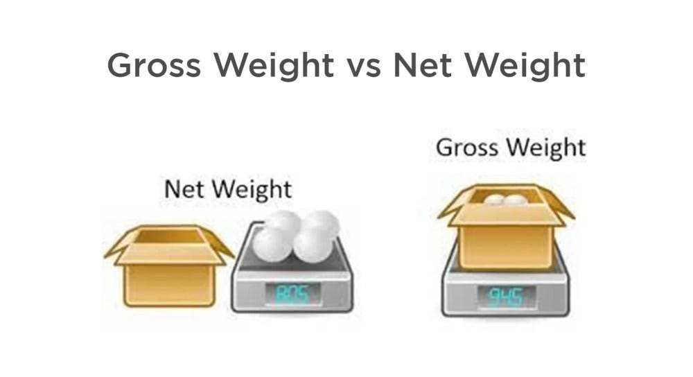 Gross Weight vs Net Weight. In the realm of shipping logistics and
