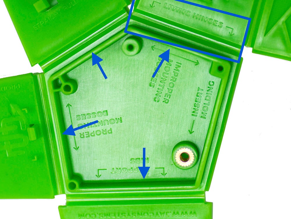 How to Design Living Hinges for Injection Molding Jaycon Systems by Jaycon Jaycon Medium
