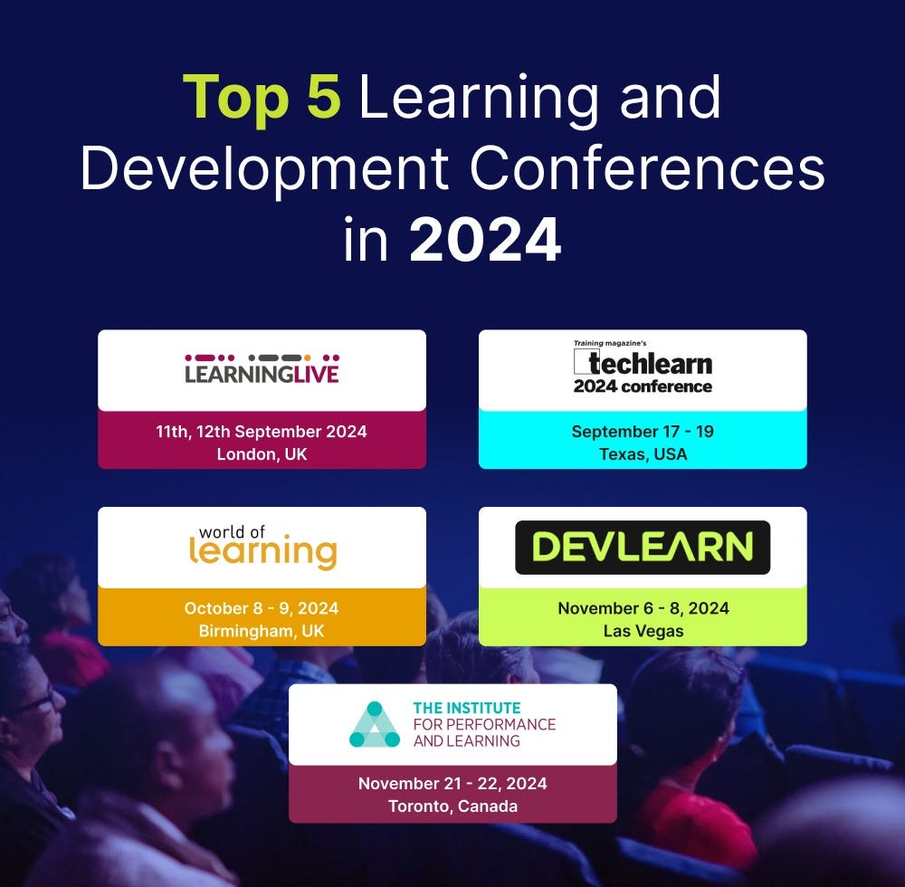 Emerging Trends in Learning and Development Insights from 2024