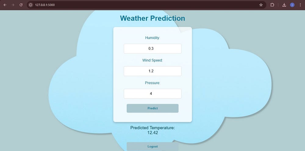 A Real-Time Weather Prediction App using MLOps | by Zinoor Fatima | Dec ...