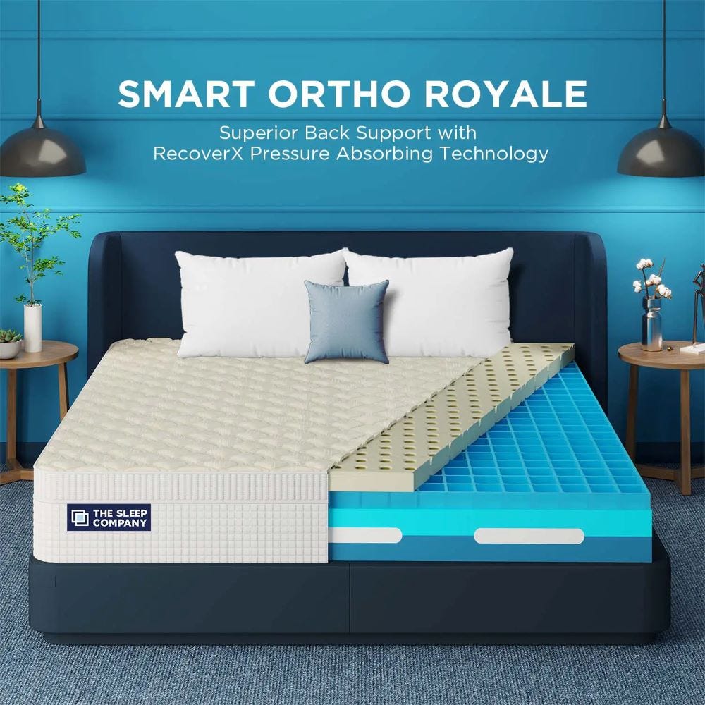 Upgrade Your Bedroom with CuttingEdge Smart Grid Mattress Innovations