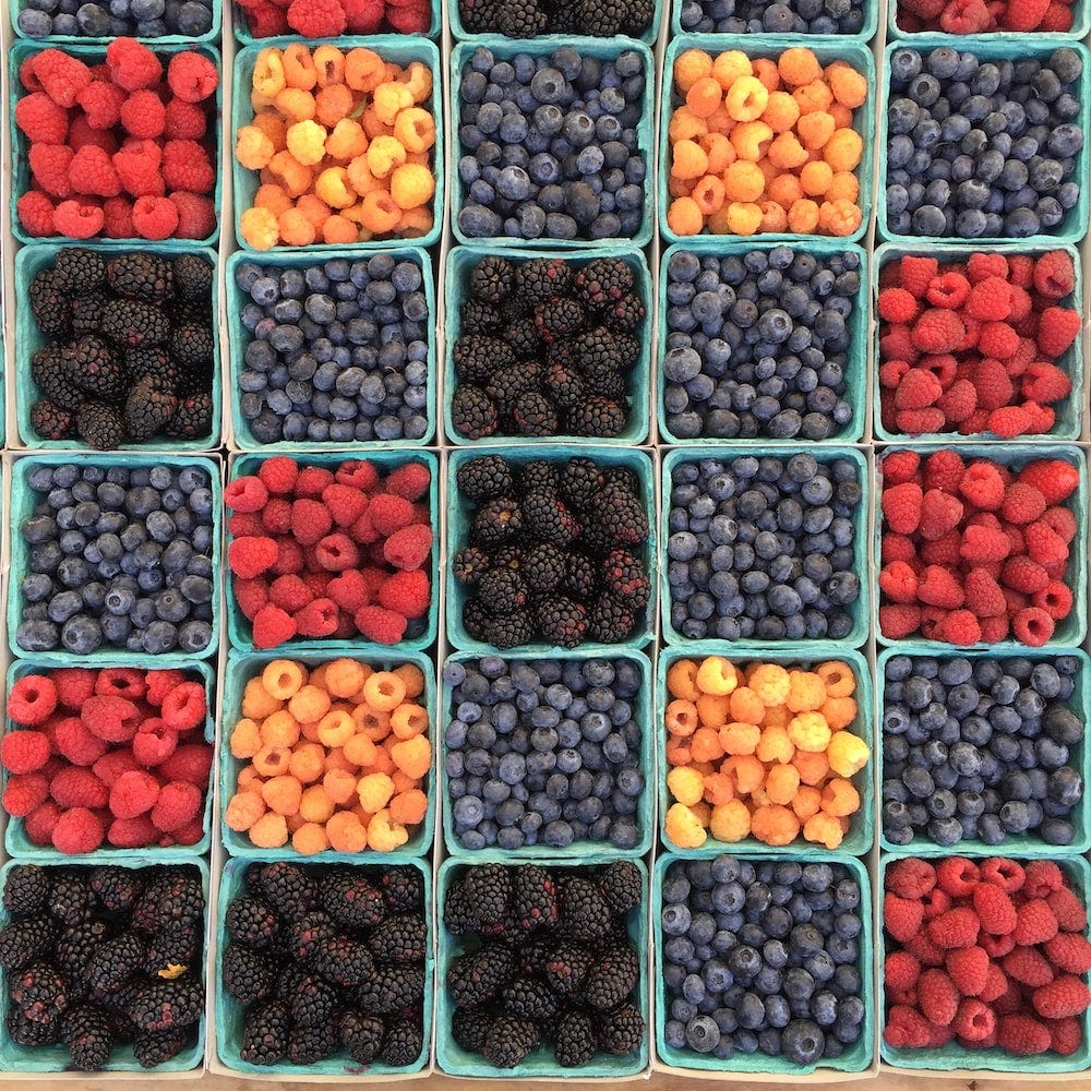 Customer segmentation in Python with RFM model — Attack on Python #4 ...