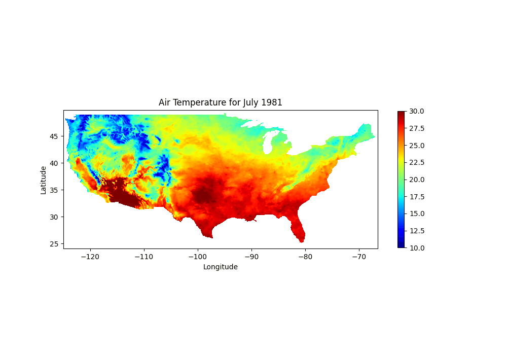 Long-Term Trend Analysis of Air Temperature Timeseries (Python) | by ...
