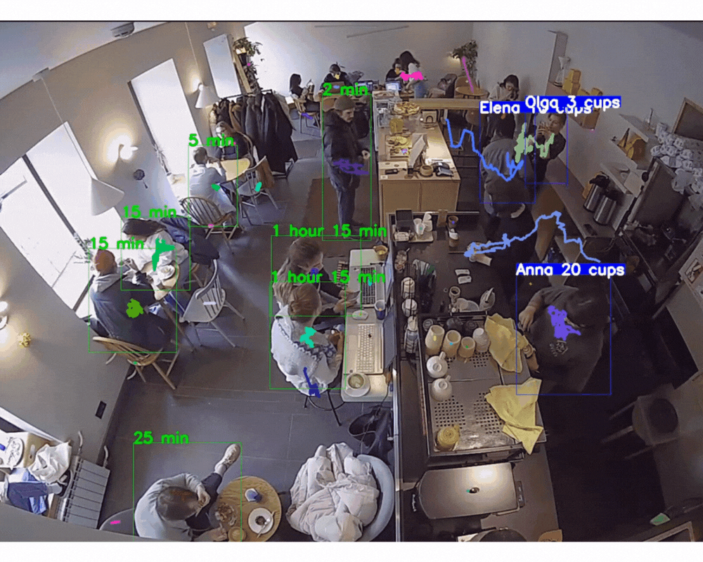Two Very Different Examples of Computer Vision | by Alex Chapman | Medium
