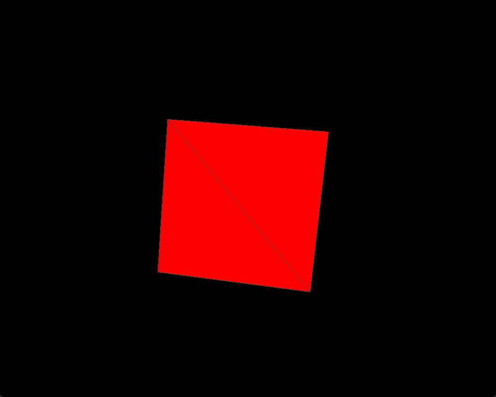 Scanline-Based Triangle Filling: Harnessing Flat-Bottom and Flat-Top ...