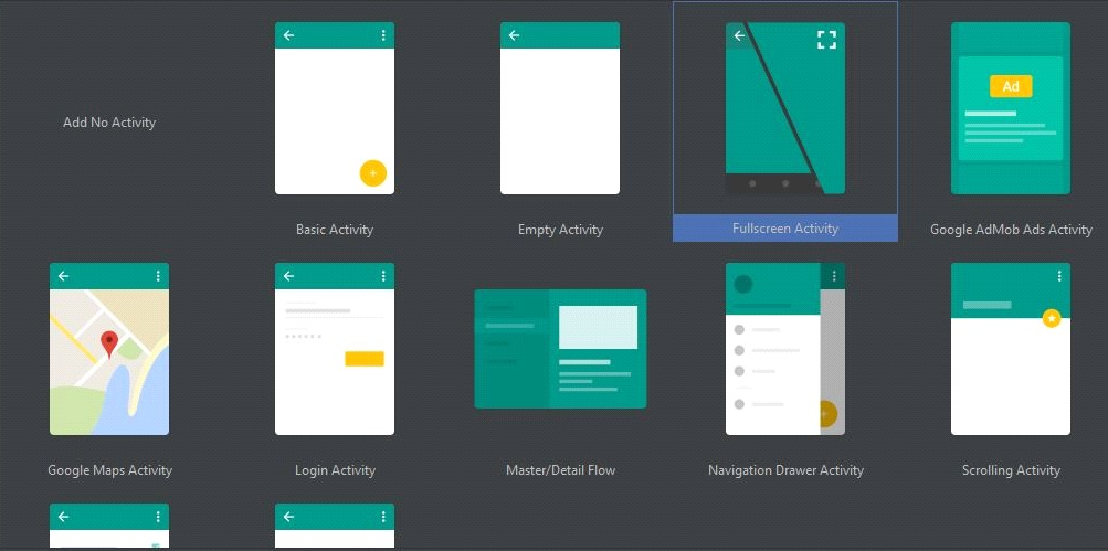 The Android Concept Journey — Activity | by Shlomi Boutnaru, Ph.D. | Medium