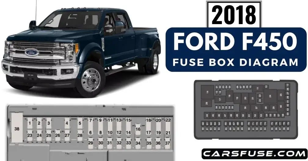 2018 Ford F450 Fuse Box Diagram. For F450 owners, familiarizing… by