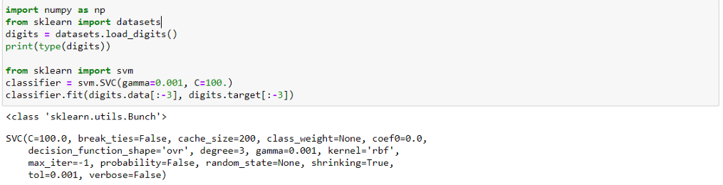 Top 12 Python Libraries for Data Science | by Great Learning | Medium
