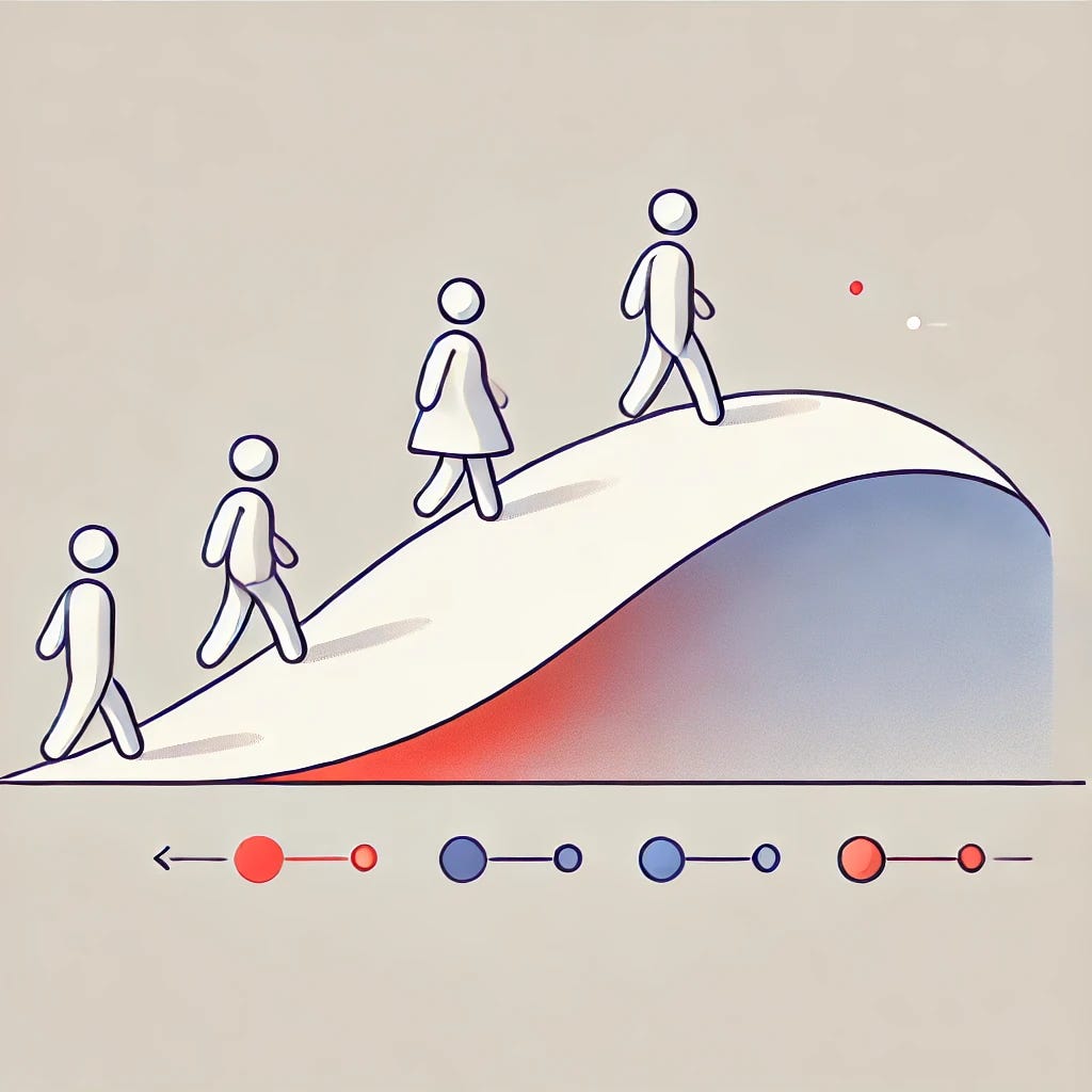 Day 2/100: Gradient Descent Variants — Choosing the Right Path to ...