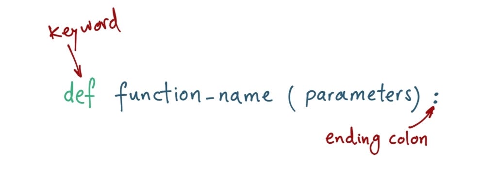 Python Basics — Functions. In this lesson, we are going to learn… | by ...