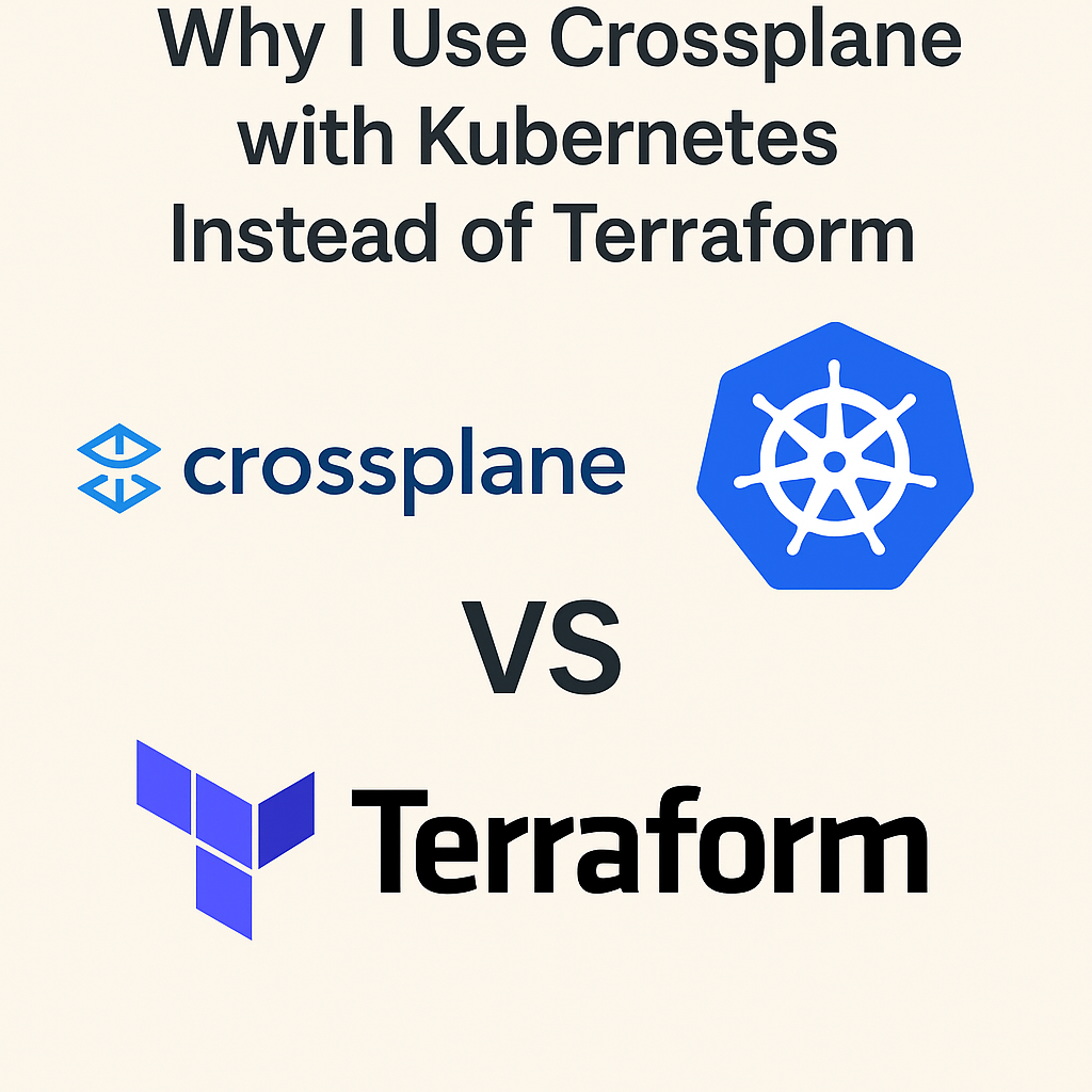 Why I Use Crossplane with Kubernetes Instead of Terraform | by Nishi ...